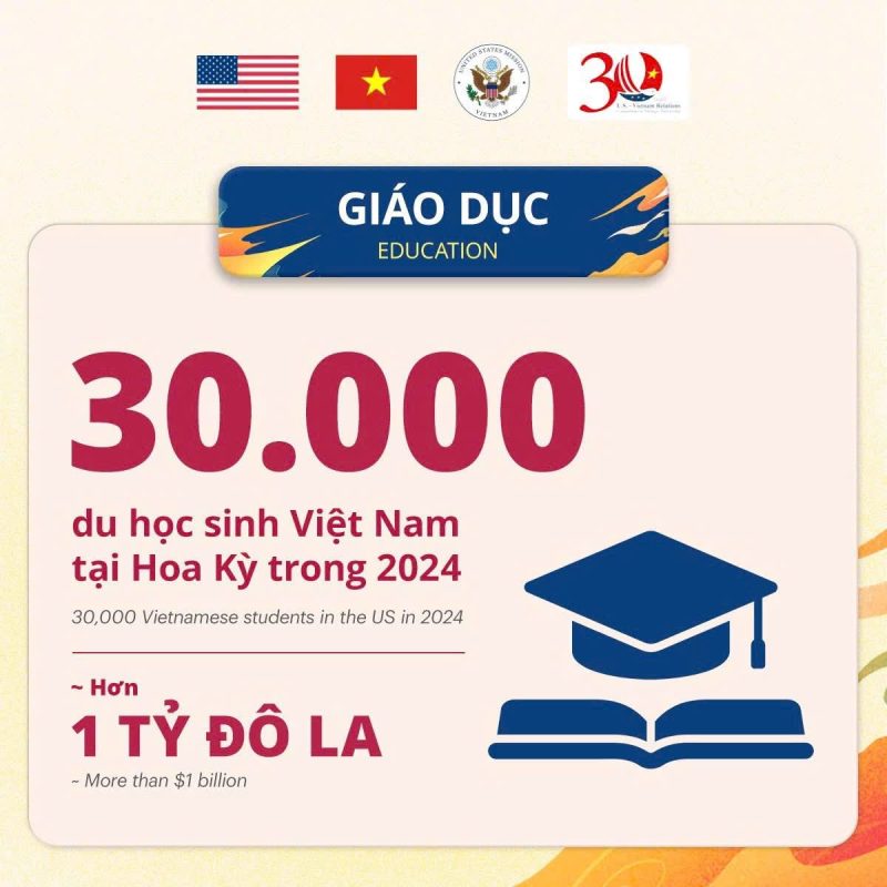 THẮT CHẶT GẮN KẾT TRÊN ĐA LĨNH VỰC 22 605802462 1304807578341445 2984567375419304161 n