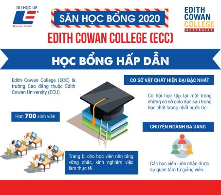 Hoc bong edith cowan college ecc duong den tuong lai 1